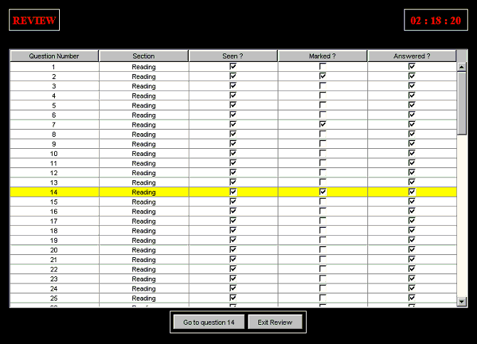 Review screen